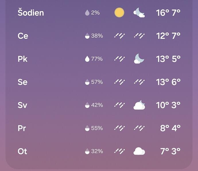 Screenshot_20251008_182201_Weather